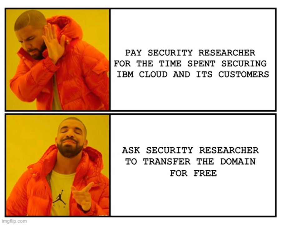 Passive DNS Monitoring